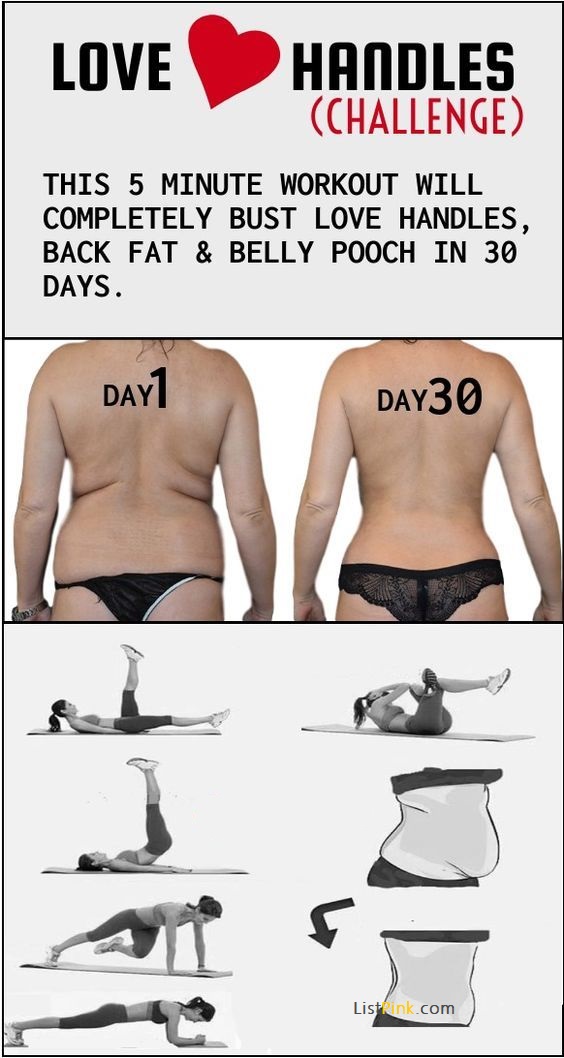 5 Minute Effective Workouts For Side Fat and Belly Pooch