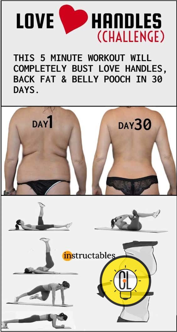 side fat and belly pooch workouts
