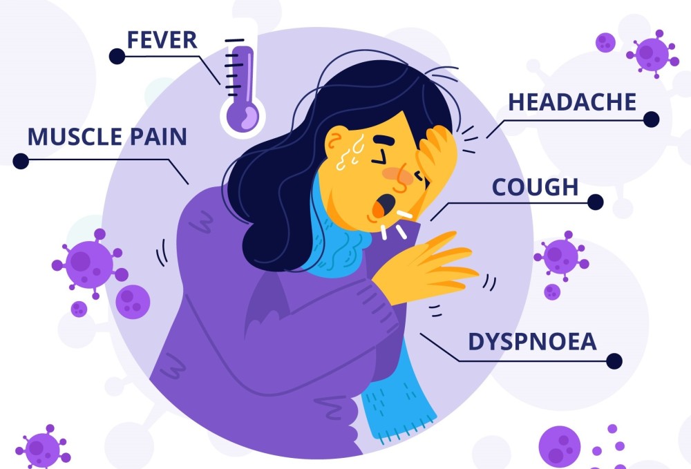 how to know coronavirus or flue