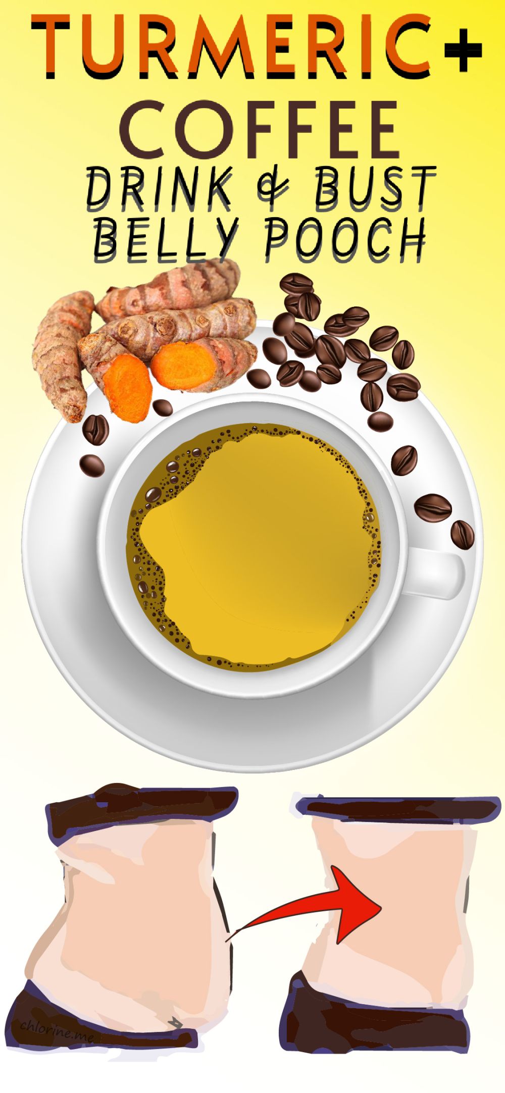 turmeric coffee fat cutter drink-01 (1)