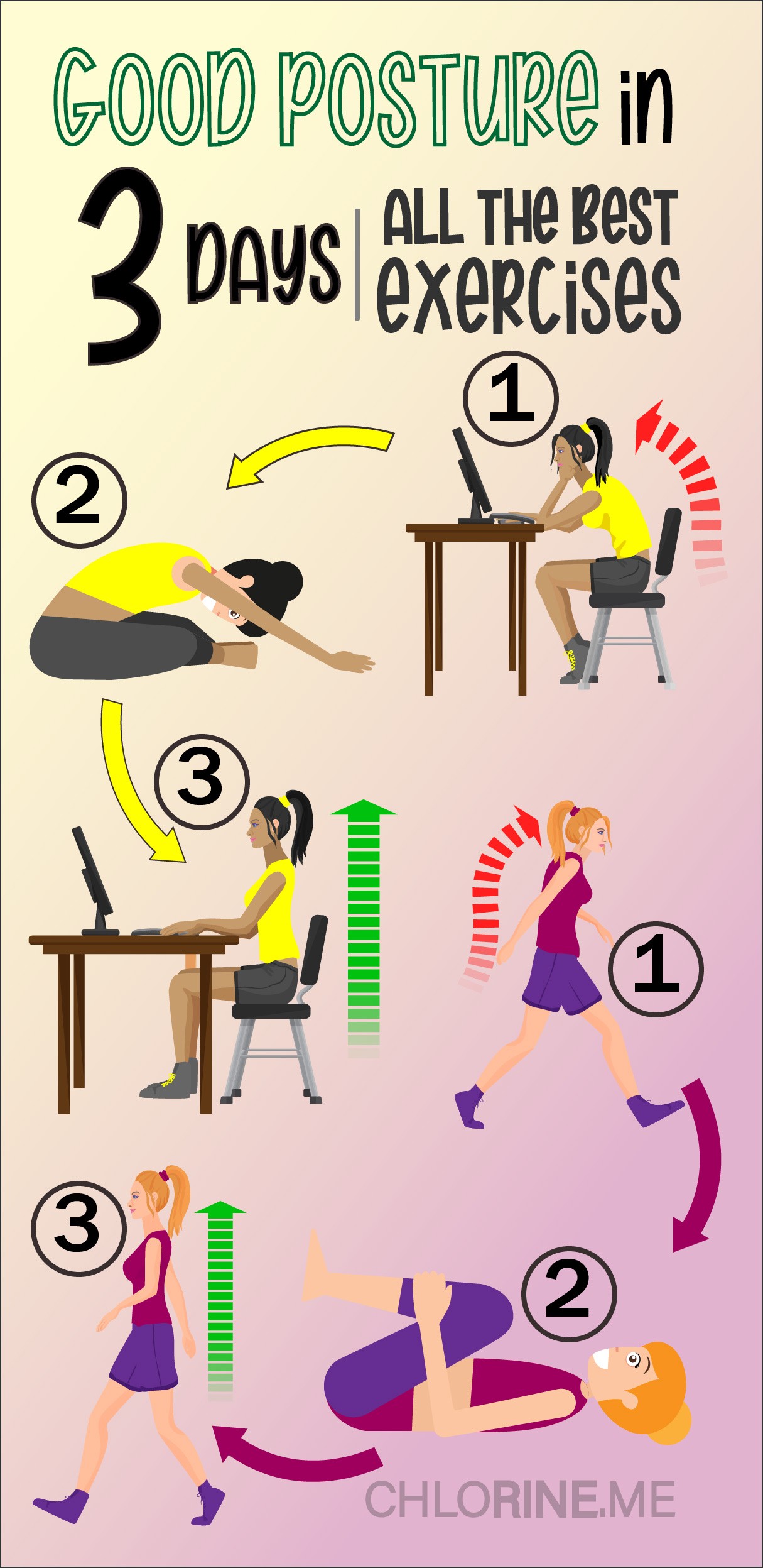 EXERCISES FOR A GOOD POSTURE
