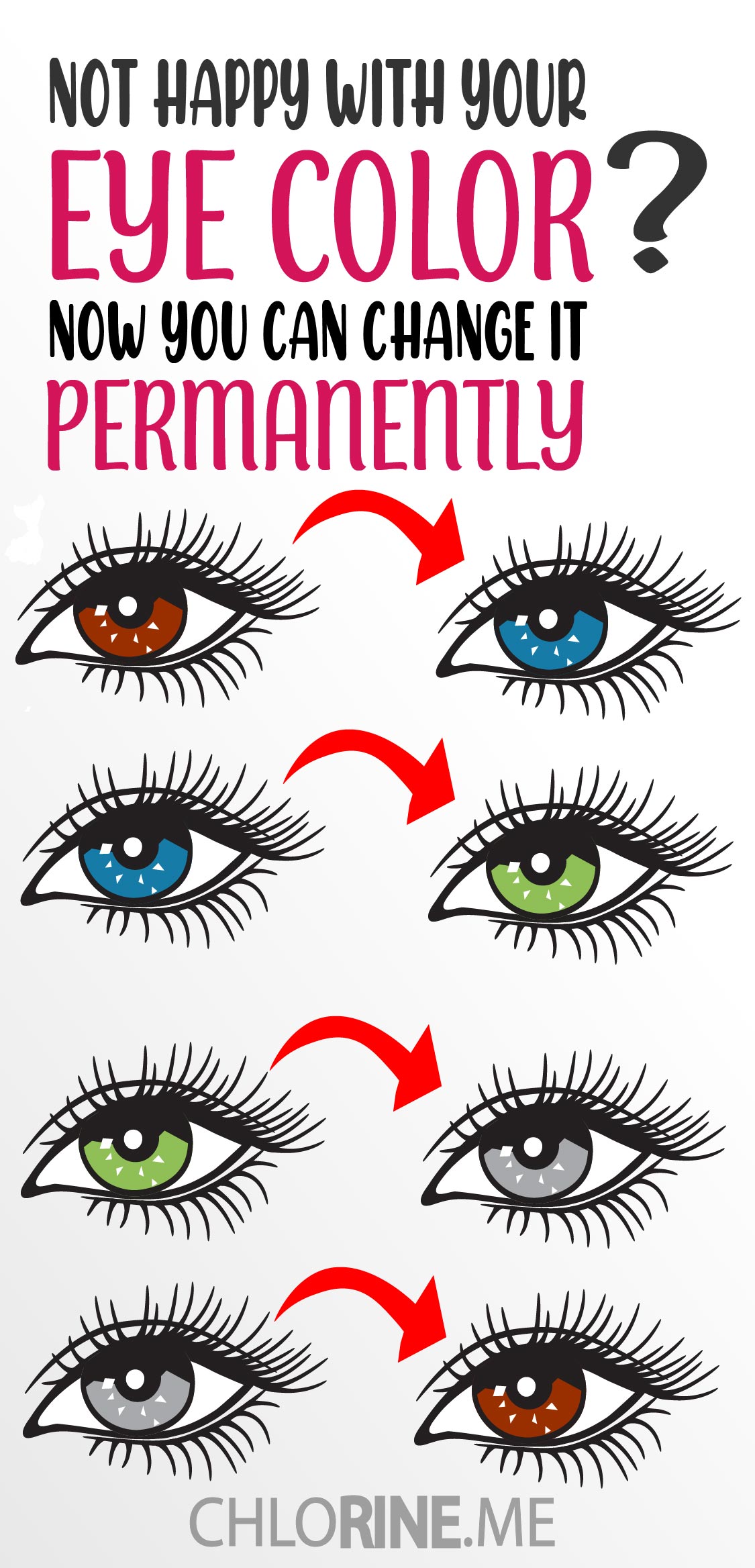 HOW TO CHANGE EYE COLOR PERMENANTLY