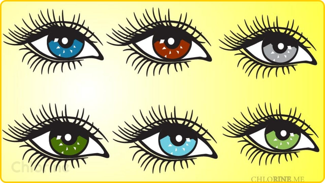 how to change the color of your eyes