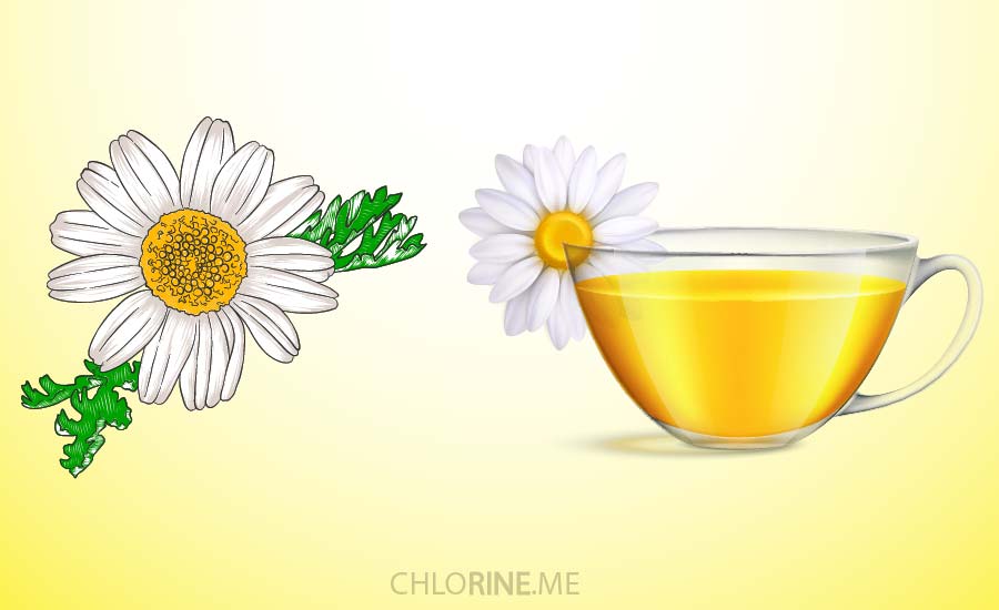 chimomile tea for period pain-01