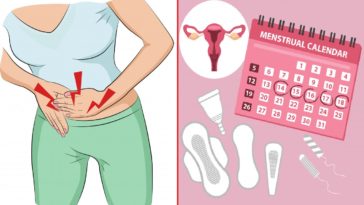 relieve menstrual pain