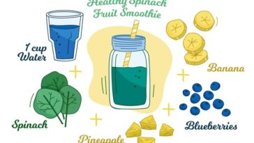 weight loss drinks for summer