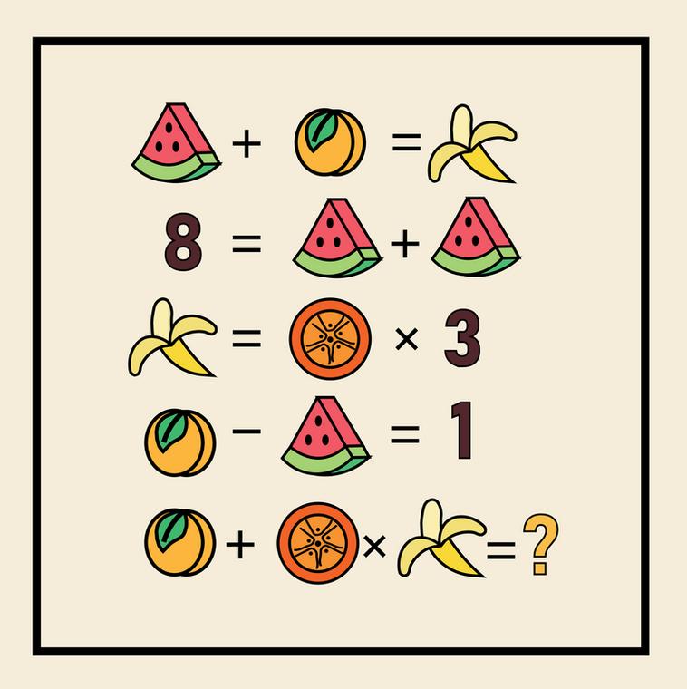 math fruit quiz