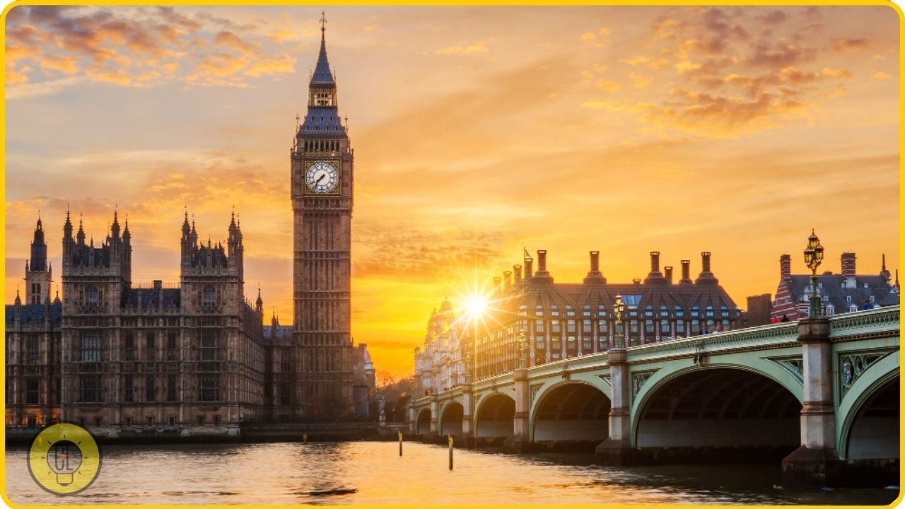 places to visit in united kingdom uk london