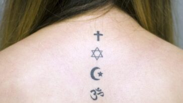 are tattoos a sin religions on tattooing and body piercing