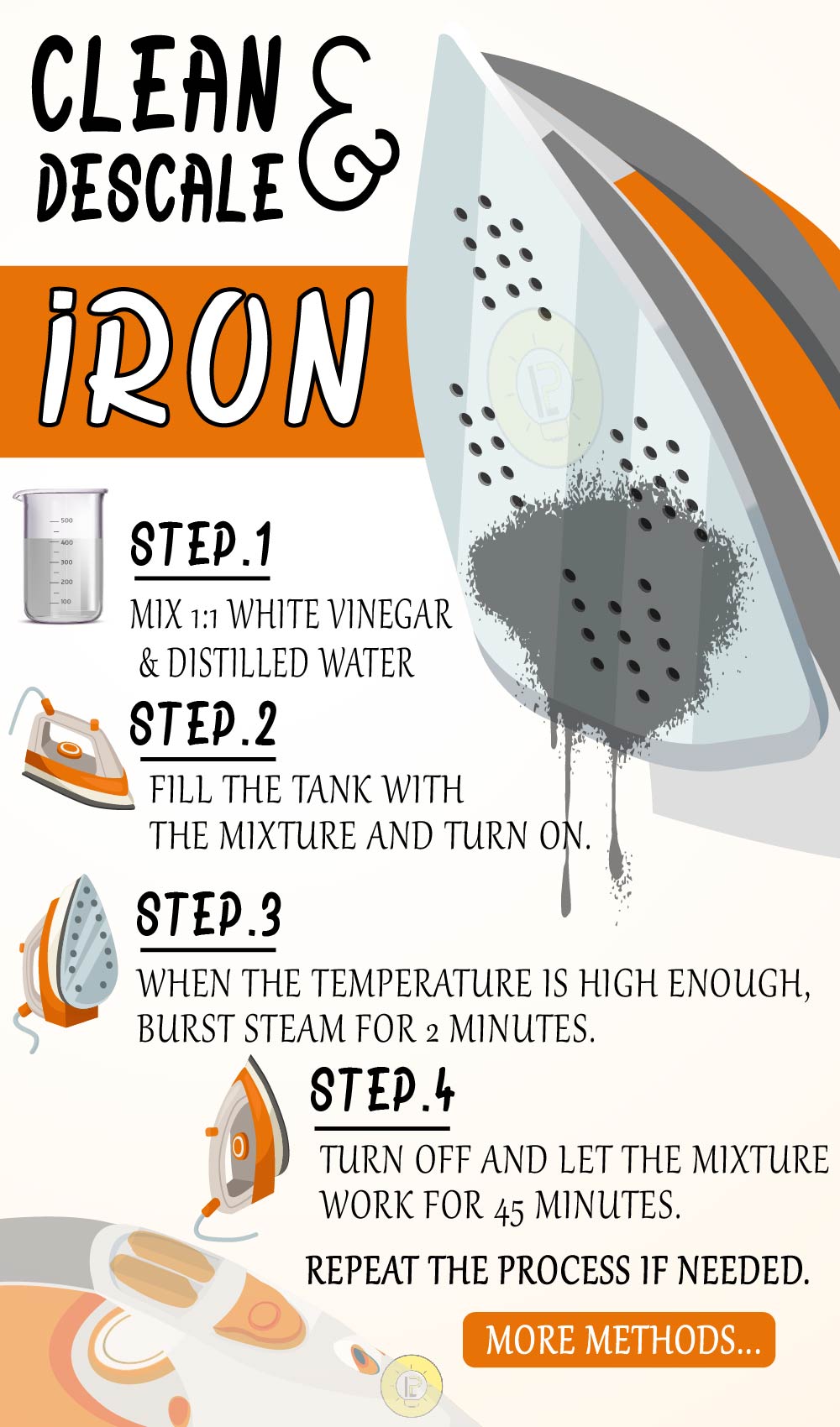 CLEAN AND DESCALE YOUR IRON AT HOME 01