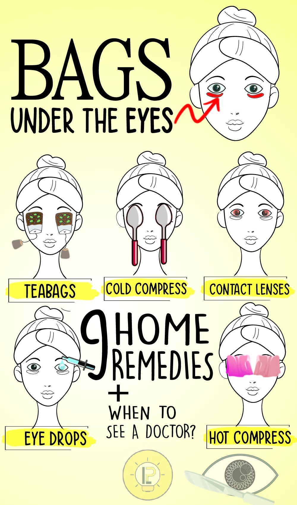 HOME REMEDIES BAGS UNDER THE EYES 01 01