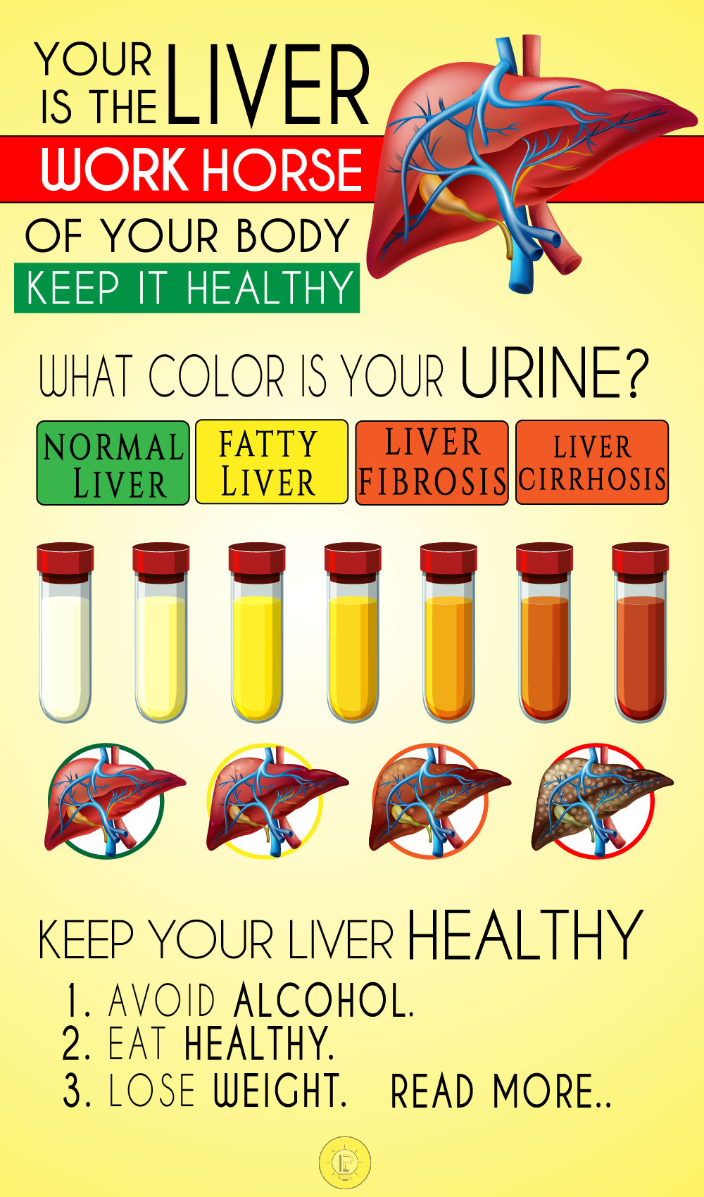 KEEP YOUR LIVER HEALTHY AND STRONG 01