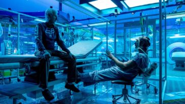 avatar 2 what we know so far