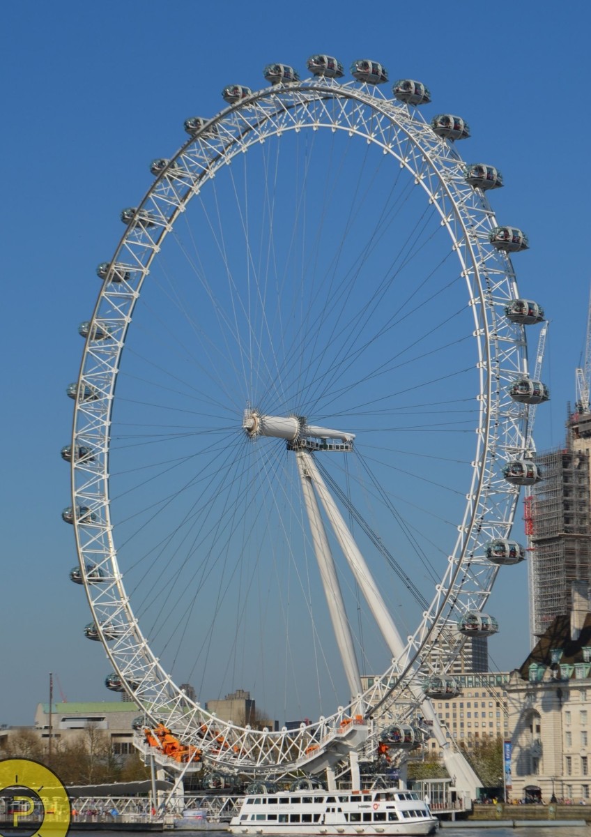 things to do in london tourist guide